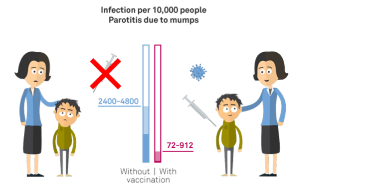 impfungen-grafik2