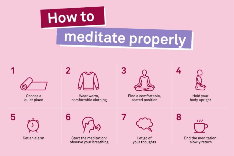 Meditation sequence: a list of eight tips and tricks for successful meditation.