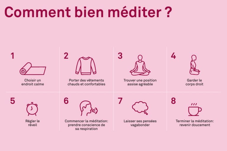 Déroulement de la méditation : voici une liste de huit conseils et astuces pour réussir sa méditation.